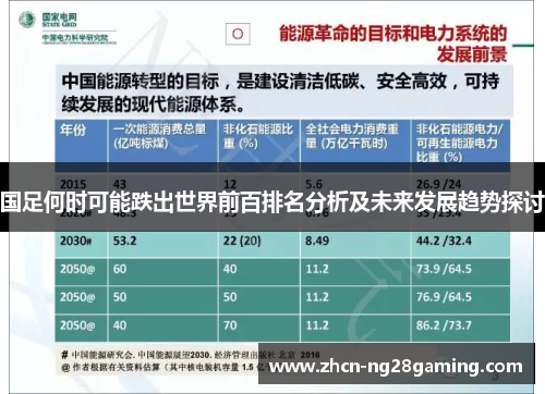 国足何时可能跌出世界前百排名分析及未来发展趋势探讨