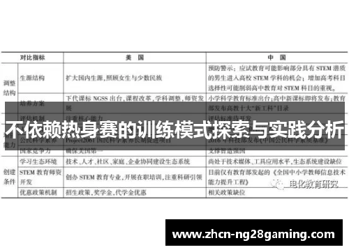 不依赖热身赛的训练模式探索与实践分析
