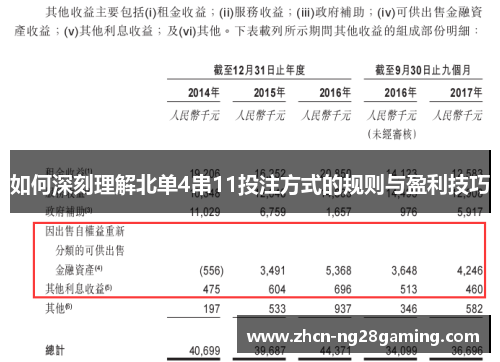 如何深刻理解北单4串11投注方式的规则与盈利技巧