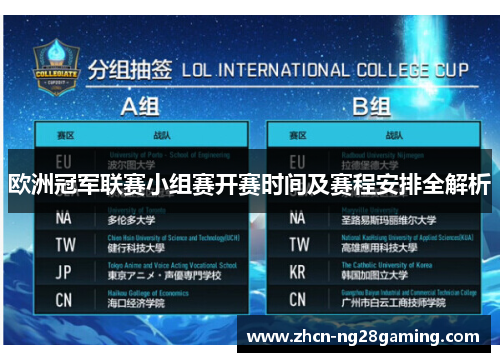 欧洲冠军联赛小组赛开赛时间及赛程安排全解析