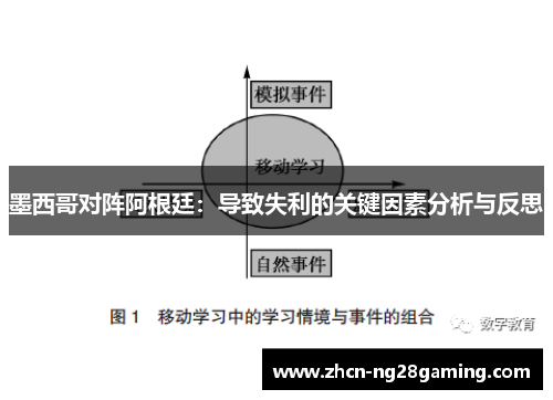 墨西哥对阵阿根廷：导致失利的关键因素分析与反思