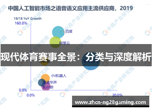 现代体育赛事全景：分类与深度解析