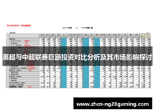 英超与中超联赛巨额投资对比分析及其市场影响探讨