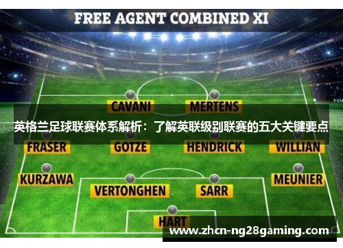 英格兰足球联赛体系解析：了解英联级别联赛的五大关键要点