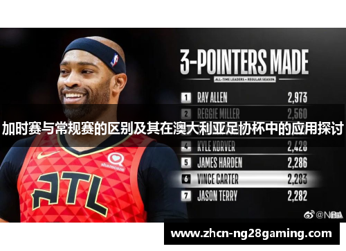 加时赛与常规赛的区别及其在澳大利亚足协杯中的应用探讨