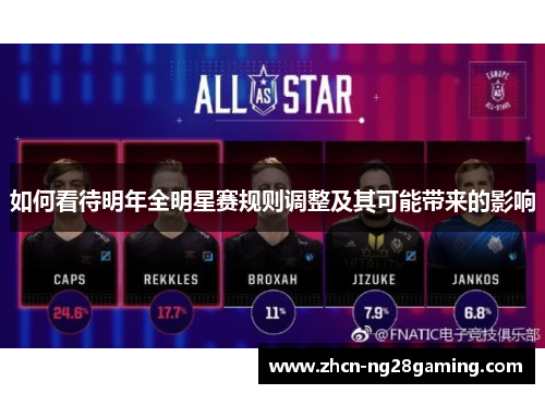 如何看待明年全明星赛规则调整及其可能带来的影响
