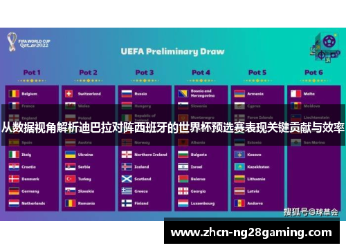 从数据视角解析迪巴拉对阵西班牙的世界杯预选赛表现关键贡献与效率