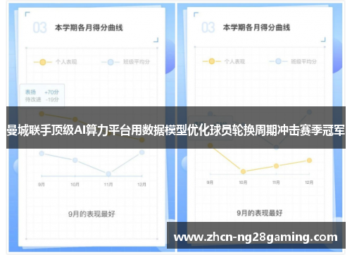 曼城联手顶级AI算力平台用数据模型优化球员轮换周期冲击赛季冠军