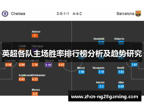 英超各队主场胜率排行榜分析及趋势研究